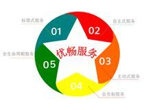 專業公司財務咨詢服務 助力企業穩健發展的關鍵支持