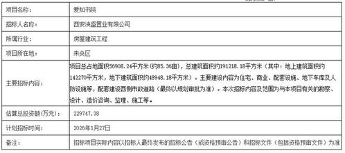 未央城建新盤(pán)動(dòng)態(tài)更新，專(zhuān)業(yè)信息咨詢(xún)服務(wù)助您洞悉先機(jī)