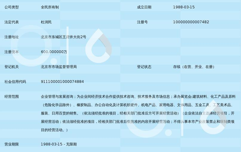 專(zhuān)業(yè)的中國(guó)企業(yè)經(jīng)營(yíng)咨詢(xún)，助您突破發(fā)展瓶頸